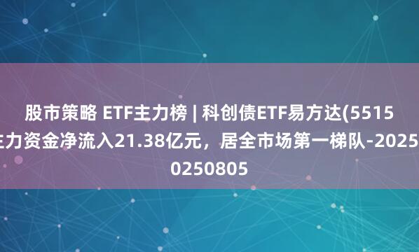 股市策略 ETF主力榜 | 科创债ETF易方达(551500)主力资金净流入21.38亿元，居全市场第一梯队-20250805